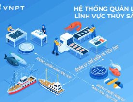 Hệ thống quản lý lĩnh vực thủy sản VNPT